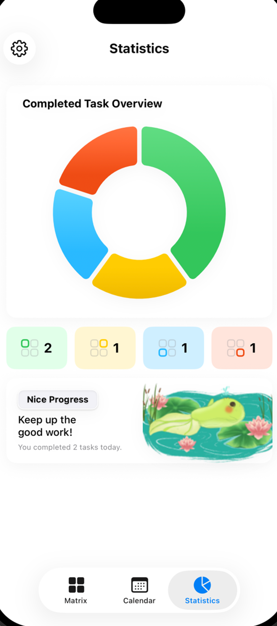 Statistics screen with completed task overview and progress card